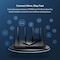 Tp-Link AX5400 TRI-BAND WI-FI 6E ROUTER SPEED: 574 MBPS AT 2.4 GHZ + 2402 MBPS AT 5 GHZ + 2402 MBPS AT 6 ARCHER AXE75 - alternate 3