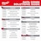 Milwaukee Tool Buffer Tube Ringer & Slitter 48-22-3014 - alternate 6