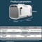 Edendirect 4300 BTU (DOE) 115-Volt Vented Large Room Portable Air Conditioner Remote Included ZRPAC1019.us - alternate 4