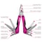 The Original Pink Box Multi-Tool with 14 Stainless Steel Tools, Aluminum Body, Pink PB14MT - alternate 3