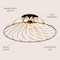 Jonathan Y Ambros 23.5" Modern Industrial Metal Dimmable Stripe Half-Cage Integrated LED Flush Mount, Black/Gold JYL7148A - alternate 4