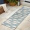 Jonathan Y Hedwig High-Low Youth Cloud Scandi Blue/Ivory 2 ft. x 8 ft. Indoor/Outdoor Runner Rug SCN105A-28 - alternate 5