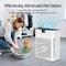 Edendirect 1100 sq. ft. H13 HEPA Personal Air Purifier in White with PM2. 5 Sensor, Sleep Mode, Black ZR-X004ATHXAN - alternate 4