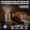 Edendirect 1200 sq. ft. True H13 HEPA True Personal Room Air Purifier in Whites, 99.97% Cleaner, 153 CFM ZR-KJ260 - alternate 5