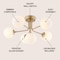 Jonathan Y Olivier Parisian 24" 6-Light Globe Modern Industrial Iron Bistro LED Semi Flush Mount, Gold JYL9542A - alternate 5