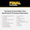 Peak Final Charge Pro-Series 1 Gal. Pre-Diluted Antifreeze/Coolant FPRB53 - alternate 4