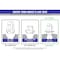 Coyote Wheel Accessories WHEEL ADAPTERS 8 x 200 Millimeter 8 x 787 Inch Axle Bolt Circle 8 x 200 Millimeter 8 x 787 Inch 8200-8200HS-E - alternate 3