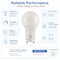 Euri Lighting A19 LED Bulb, 12W, 1100 lm, 75W Eq., 4000K, GU24, CEC/JA8/Title 24, UL EA19-12W5040CG - alternate 3