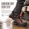 Handpoint Mens Composite Toe Work Boots-Waterproof EE Fit Safety Boots, KEVLAR Puncture Resistant, 6.5 CK1126EE-6.5 - alternate 6