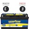 Goodyear 49-H8-AGM BCI Group Size 49 12V 95 AH, 160RC 900 CCA Platinum series AGM Automotive Battery GY4140751 - alternate 5