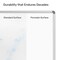 Luxor Porcelain Wall-Mounted Dry Erase Whiteboard, 36'' W x 24'' H DEWM001 - alternate 3