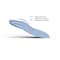Superfeet All-Purpose Support Medium Arch Insole, Size 13.5-15 Men 2414 - alternate 3