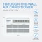 Perfect Aire 10000 BTU 450 Sq. Ft. Thru-The-Wall Air Conditioner with Remote Control 7PATW10000 - alternate 3