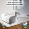 Edendirect 4500 BTU Portable Air Conditioner Cools with Remote, 170 sq. ft. with Dehumidifier in White for Tent ZR-T1pro - alternate 4