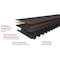 Gates Modified Curvilinear Timing Belt, 100 Teeth, Ethylene Elastomer, 1400 mm Wide, 14 mm Pitch, 1400-14MGT-55 1400-14MGT-55 - alternate 3