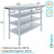 Amgood 24in D x 48in L Stainless Steel Table, Three Undershelves AMG WT-2448-3SH-Z - alternate 5