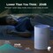 Edendirect 300 sq ft HEPA True Personal Air Purifier in White with Timer Get Rid of Dust ZR-HAAP1170 - alternate 4