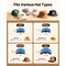 Vevor Hat Heat Press Auto Cap Heat Press 3 Heating Pads Sublimation Transfer F136 - alternate 4