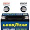 Goodyear AUX12-AGM 12V 12 AH, 20RC, 200 CCA Platinum series Rechargeable AGM Auxiliary Battery GY4143261 - alternate 4