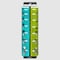 Sst Identibolt PRO BSPP + BSPT SST035-BSPP-BSPT - alternate 1