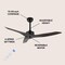 Jonathan Y Aldrin 50" Modern Minimalist Iron/Plastic Mobile-App/Remote-Controlled 6-Speed Razor Ceiling Fan, Dar JYL9715C - alternate 6