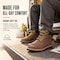Handpoint Mens 6 in Soft Toe Work Boots-Water Resistant, Slip Resistant, Goodyear Welt Leather, 6.5 ELK84424-EE-6.5 - alternate 4