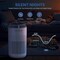 Hearbobo H13 True HEPA Air Purifiers Large Room up to 1350 ftsq with Aromatherapy, Air Cleaner 750124701M - alternate 4