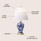 Jonathan Y Grace 24" French Country Cottage Ceramic/Iron Floral Urn LED Table Lamp, Navy/White JYL3009E - alternate 4