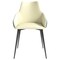Leisuremod Sonnet Modern Dining Chair in Cream/Green Leather and Iron Legs SC51CRDG - alternate 5