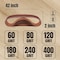Powertec Sanding Belt, 2 in W, 42 in L, 2 Each of 60/80/120/180/240/400 Grits, Aluminum Oxide, 12PK 42420-1N - alternate 3