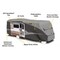 Adco RV Cover 52844 - alternate 1