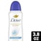 Dove Advanced Care Clear Minerals Antiperspirant Deodorant Spray, 3.8 Ounce, 12PK 69672924 - alternate 5