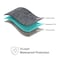 Lavish Home Waterproof Blanket King-Size Blanket for Kids, Pets, & Outdoors Throw for Bed, Couch, Chair & Car HT-THROW3-GRY - alternate 4