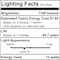 Bulbrite 75 - Watt Equivalent 4 JBOX DWNLGT Dimmable N/A LED Light Bulb Cool White Light 4000K, 4PK 862659 - alternate 4