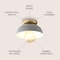 Jonathan Y Paulina 8.5" 1-Light Classic Industrial Iron LED Flush Mount, Gray/Gold Painting JYL1327C - alternate 5