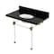 Kingston Brass 36" Black Granite Console Sink with Acrylic Legs, 8-Inch, 3-Hole, Black Granite/Brushed Brass KVPK3630KA7 - alternate 1