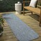 Jonathan Y Miles Modern Minimalist Radius Corner Solid Turquoise 2 ft. x 8 ft. Indoor/Outdoor Shaped Runner Rug SHP100F-28 - alternate 1