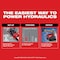 Milwaukee Tool Hydraulic Pump Kit, Battery Operated, Electric Motor, 10,000 psi Max Pressure 2774-21HD - alternate 4