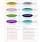 Vevor Disc Golf Set with Putter Mid-Range and Driver Discs 8 Pack for Beginners, 8PK SS-DF-003 - alternate 5