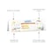 C-Line Products 2-1/2" x 8-1/2" Medium Heavyweight Rigid Plastic Name Tent Holder, 25/BX 87597 - alternate 4