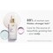 Dove Scalp Plus Hair Therapy Density Boost Clarifying Shampoo, 9.25 Ounce, 4PK 69784605 - alternate 5