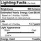 Bulbrite LED Filament 5W, Dimmable T9 Bulbs, Clear Glass, E26 Base, 2700K, 500 Lm, 4PK 862872 - alternate 4