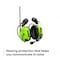 Peltor Optime WS Ltcm Pro III Hdst, MT73H7P3E4D10NAGB MT73H7P3E4D10NA GB - alternate 4