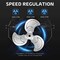Edendirect 20 inch 3 Speed High Velocity Black Indoor Outdoor Wall Mount Fan, 4650 CFM, 3 Blade ZR-HIFANXWALLMOUNT20X2 - alternate 5