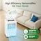 Edendirect 42 pt. 4,000 sq. ft. Dehumidifier in. White with Drain Hose, 1.4 Gal Large Bucket, Child Lock,  ZR-AP20-801EE - alternate 4