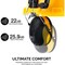 Neiko Forestry Helmet with Face Shield and Earmuffs, Hard Hat Safety Gear Equipment 53880A - alternate 5
