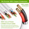 Syston Cable Technology 22/4 Alarm Control Cable Wire, 100% Stranded Copper, Plenum CMP Shielded, Low Voltage, ETL, 250 ft 5318-250WH - alternate 6