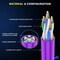 Maximm Cat6 Ethernet Cable 12ft 10Gbps 550MHz UTP, 6PK, Purple, 6PK CAT6CCA-12PU-6PK - alternate 5