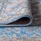 Jonathan Y Kesan Vintage Medallion Turquoise/Gray 4 ft. x 6 ft. Area Rug RES106A-4 - alternate 7