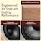 Pyle 5.25 in Home Audio Speakers, 2-Way Passive Bookshelf, 200W Max Power, 1 in Silk Dome Tweeter PHQBS53NC - alternate 4